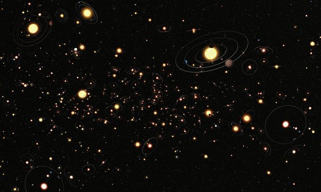 From Particles to Planets: Understanding the Scope and Scale of Physics